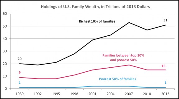 CBO-family-wealth-3rd-try-e1477339515177.jpg