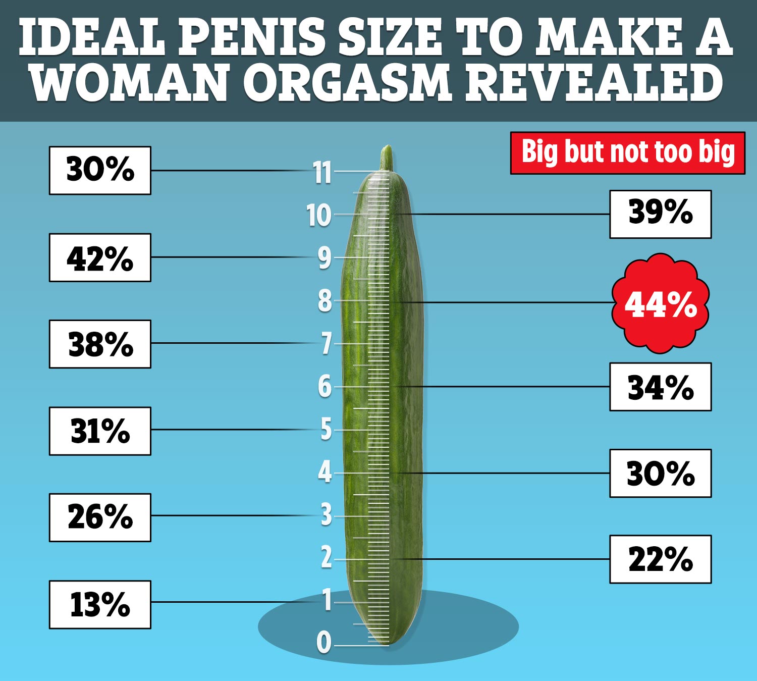KH-GRAPHIC-IDEAL-PENIS-SIZE-1.jpg