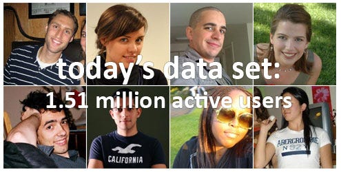theblog.okcupid.com
