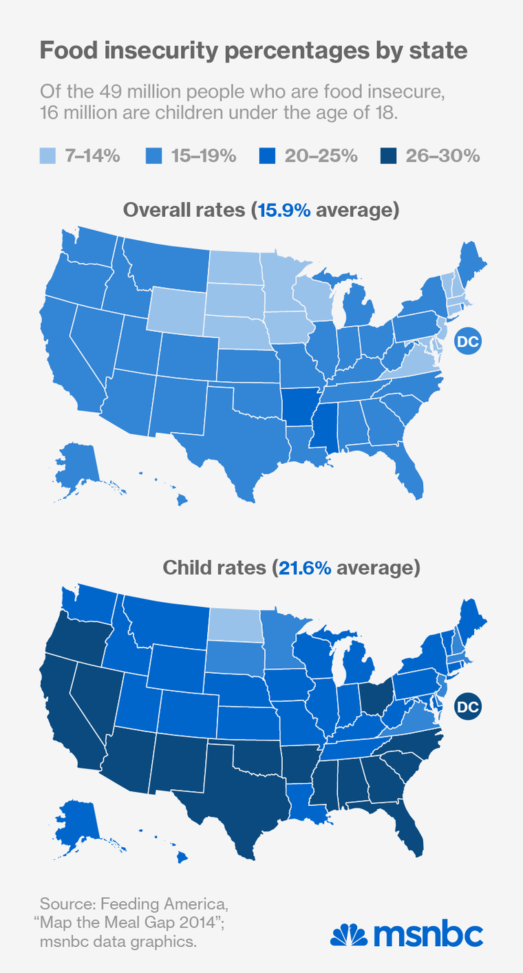 1061643386-042114-food-insecurity_395px.png