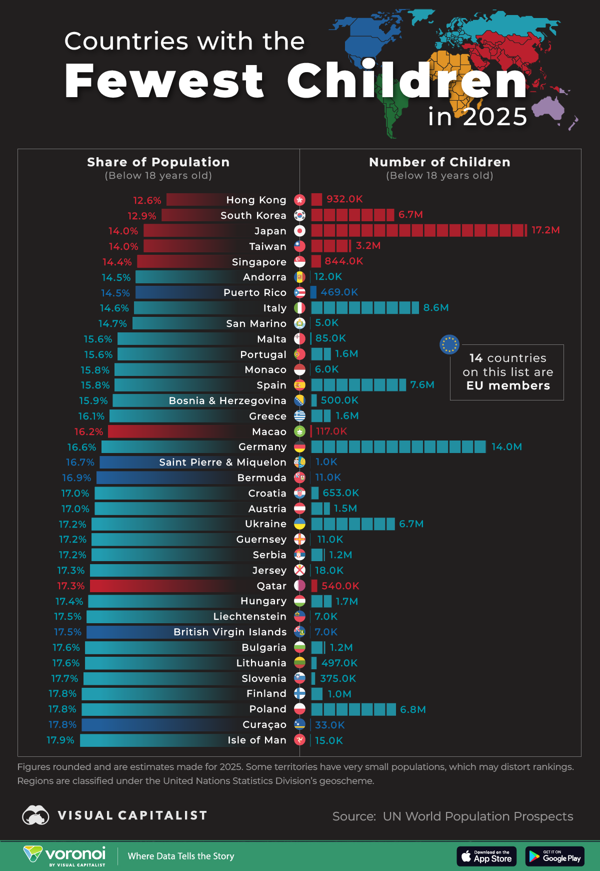 Countries-With-Fewest-Children-Site.png