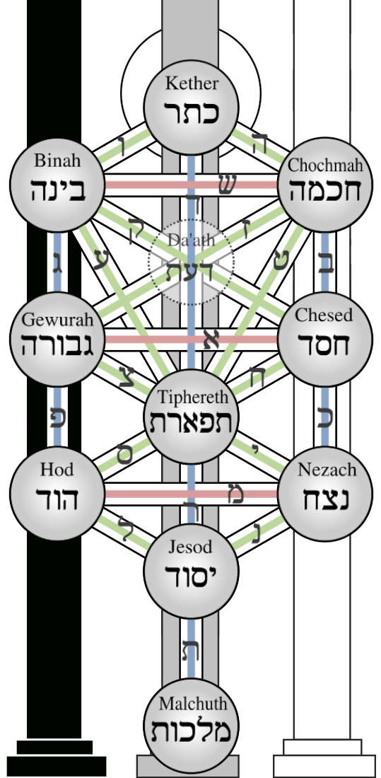 en.wikipedia.org