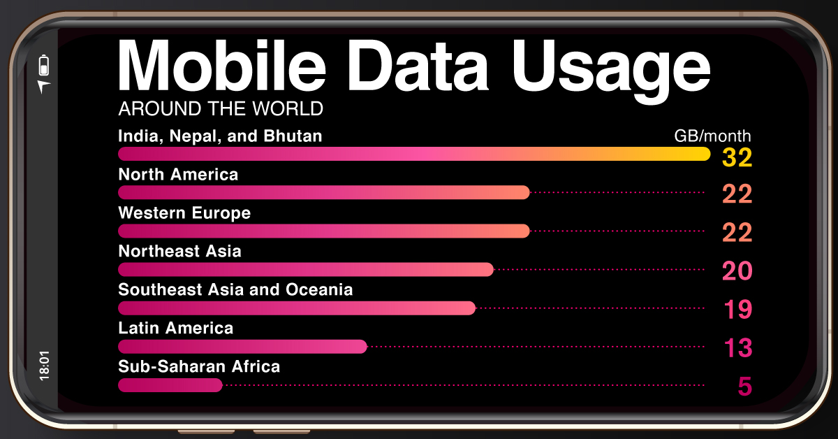 www.visualcapitalist.com