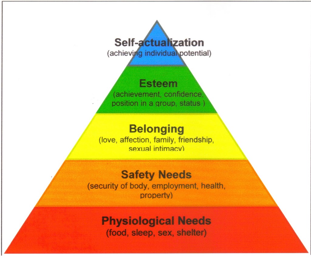 Final-Maslow-1.jpg