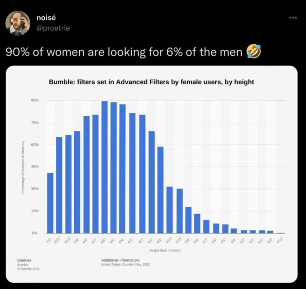 women-height-1-618x583.jpg