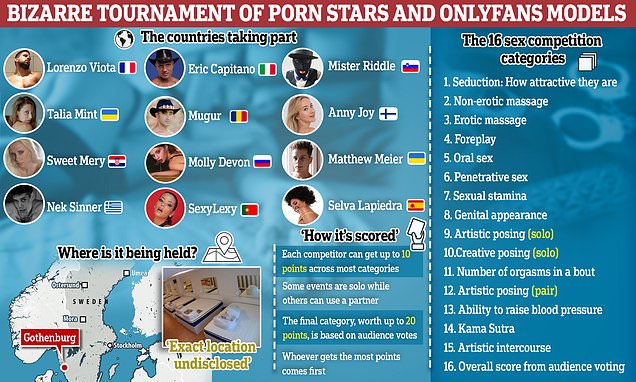 www.dailymail.co.uk
