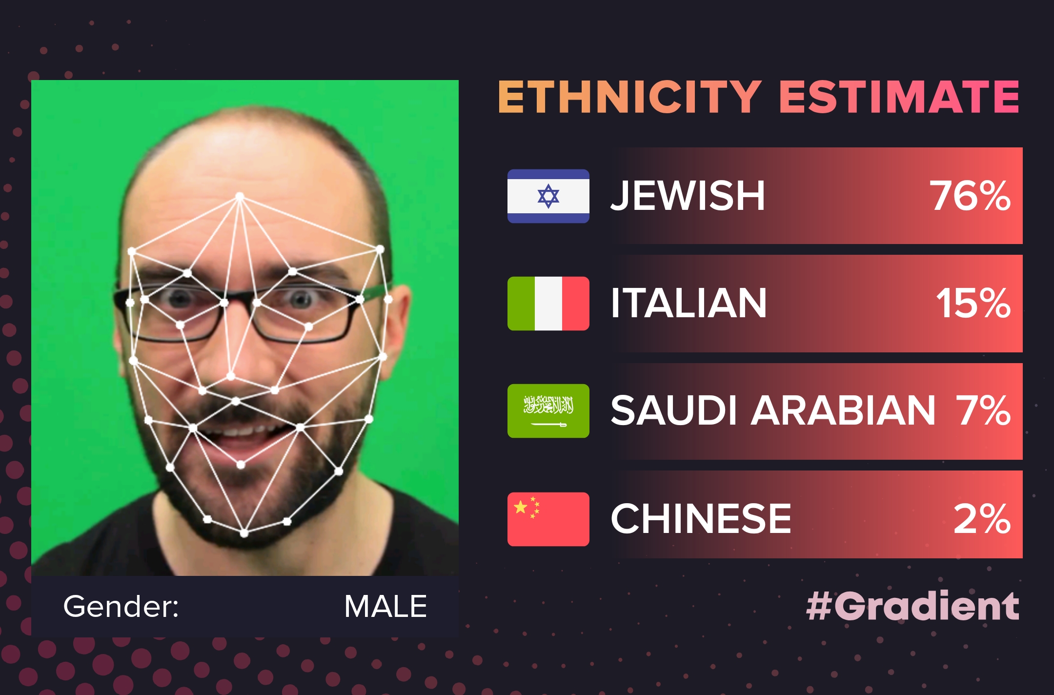 I knew that VSauce was going to reveal his Jewish ancestry! : r/vsauce