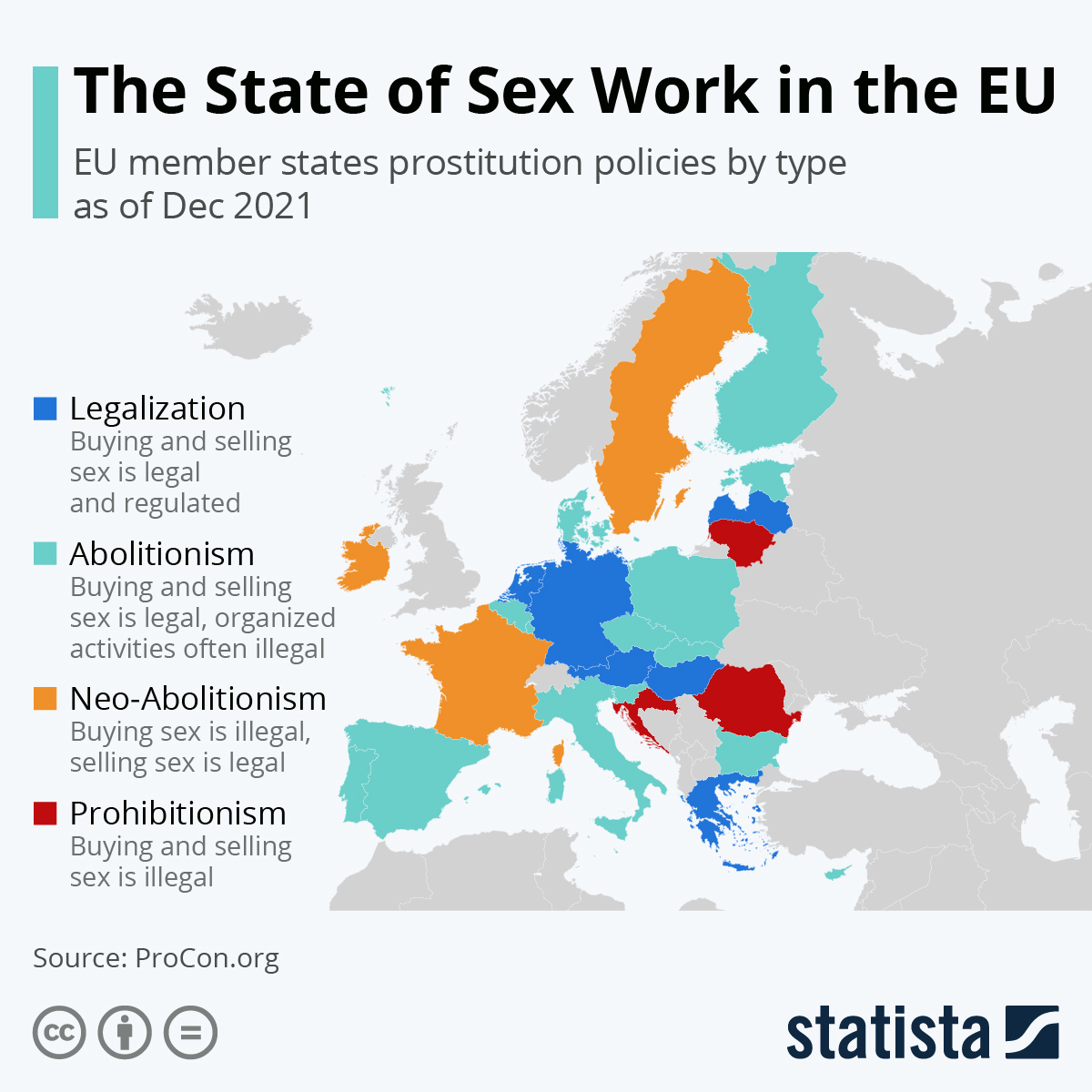 www.statista.com