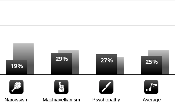 small-chart.png