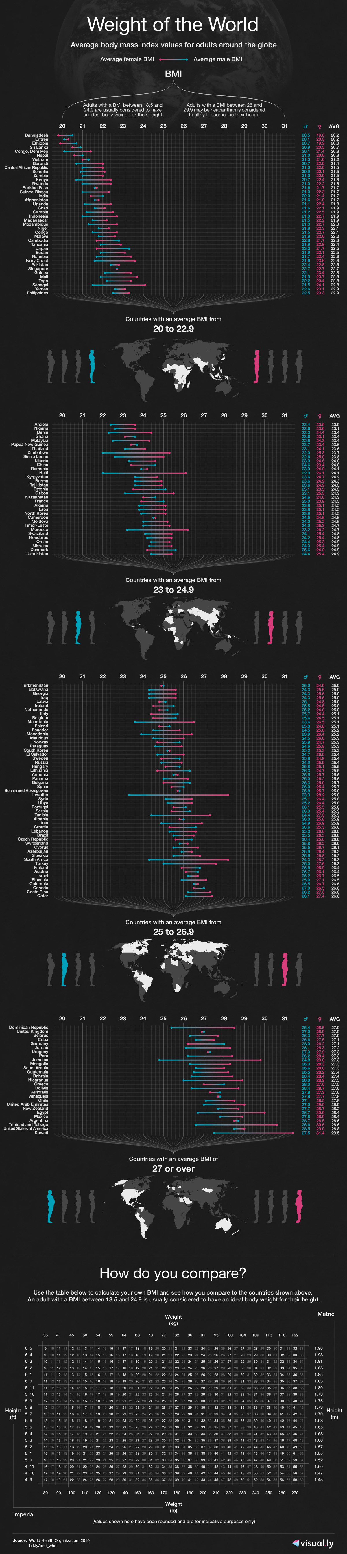 weight-of-the-world.jpg