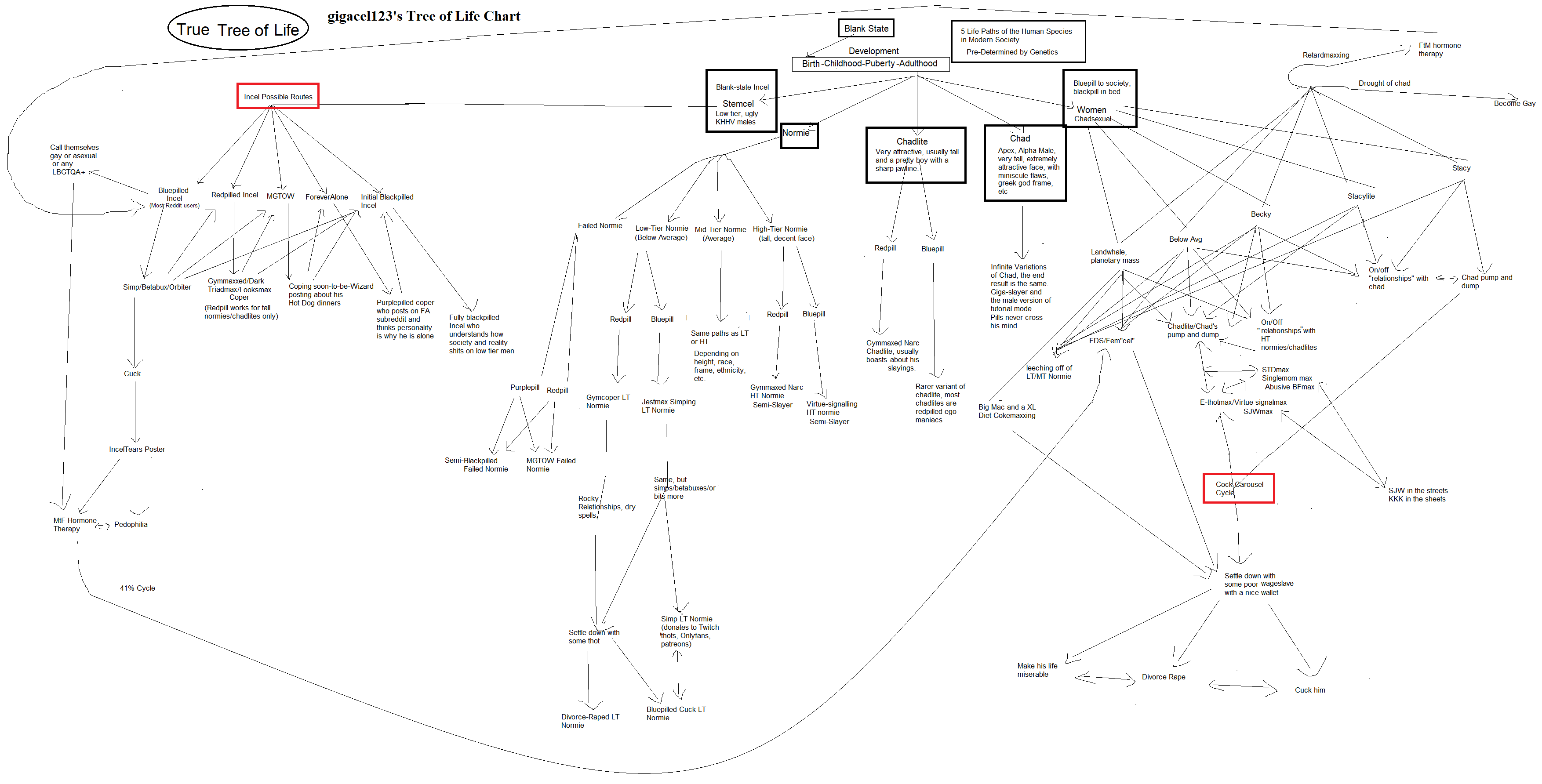 Tree-of-Life.png