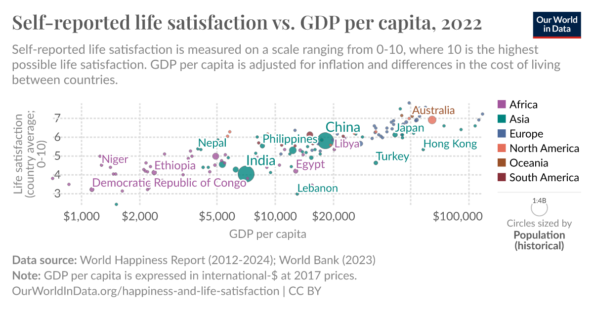 ourworldindata.org