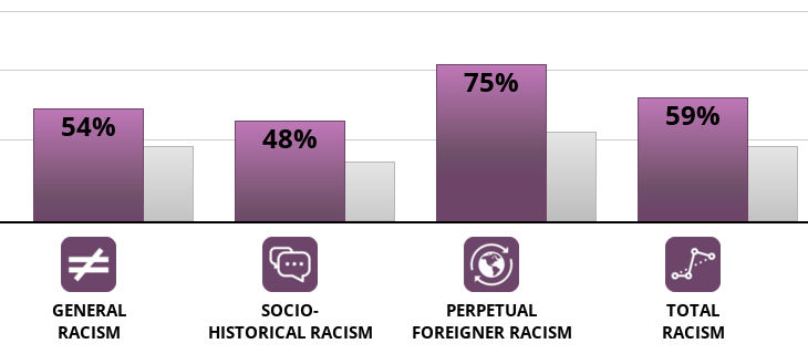 racism-2