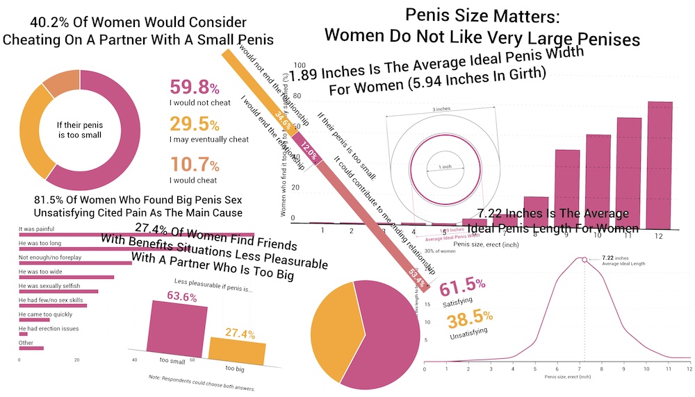 does-penis-size-matter.jpg