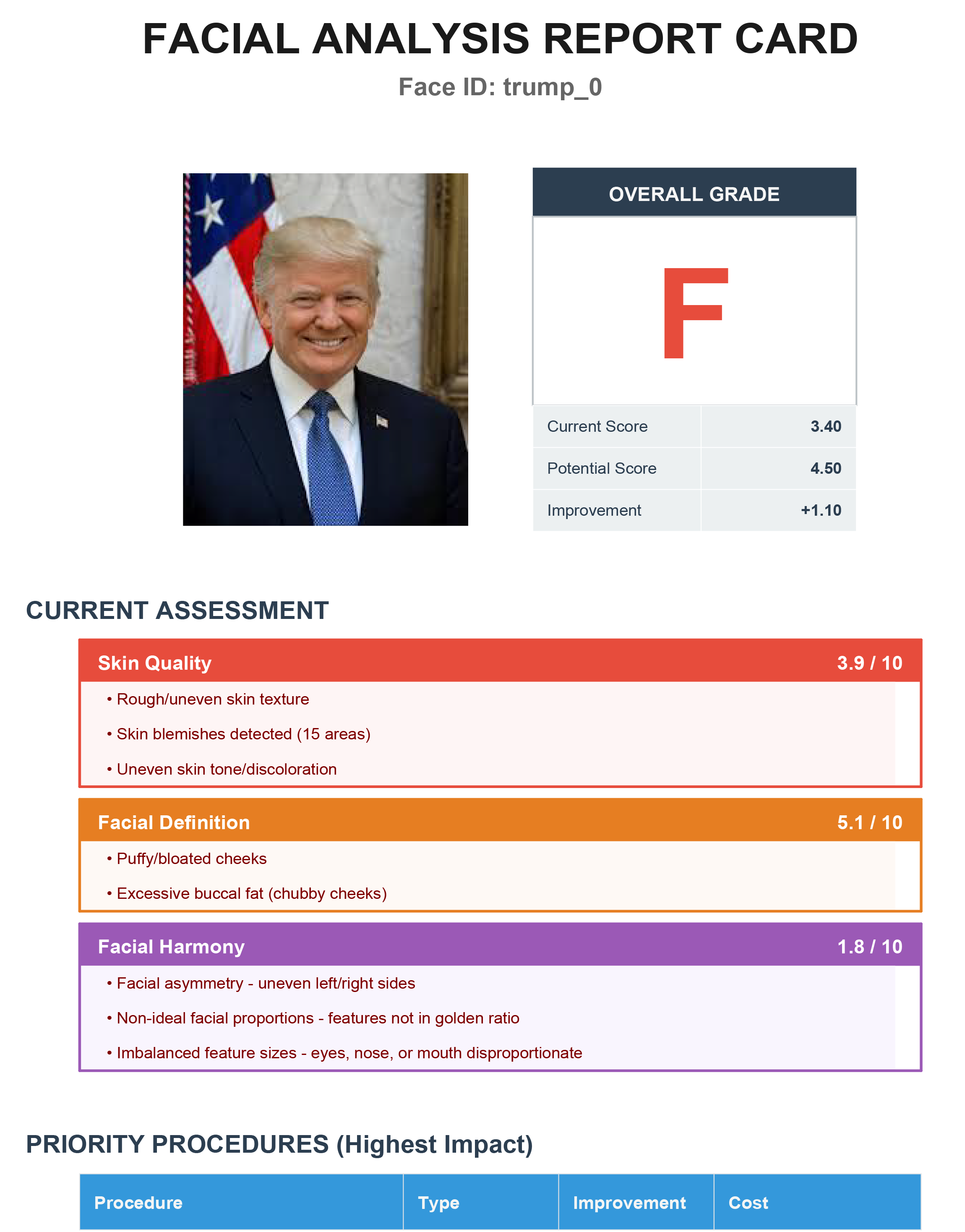 trump-report-1.png