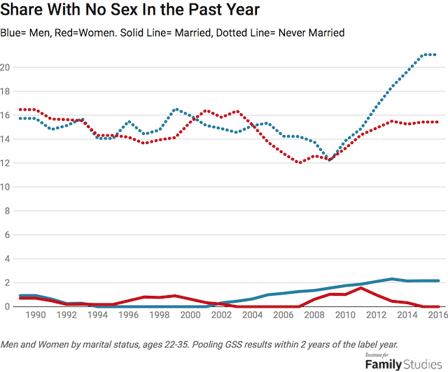 figure1newlymanincel-w640.png