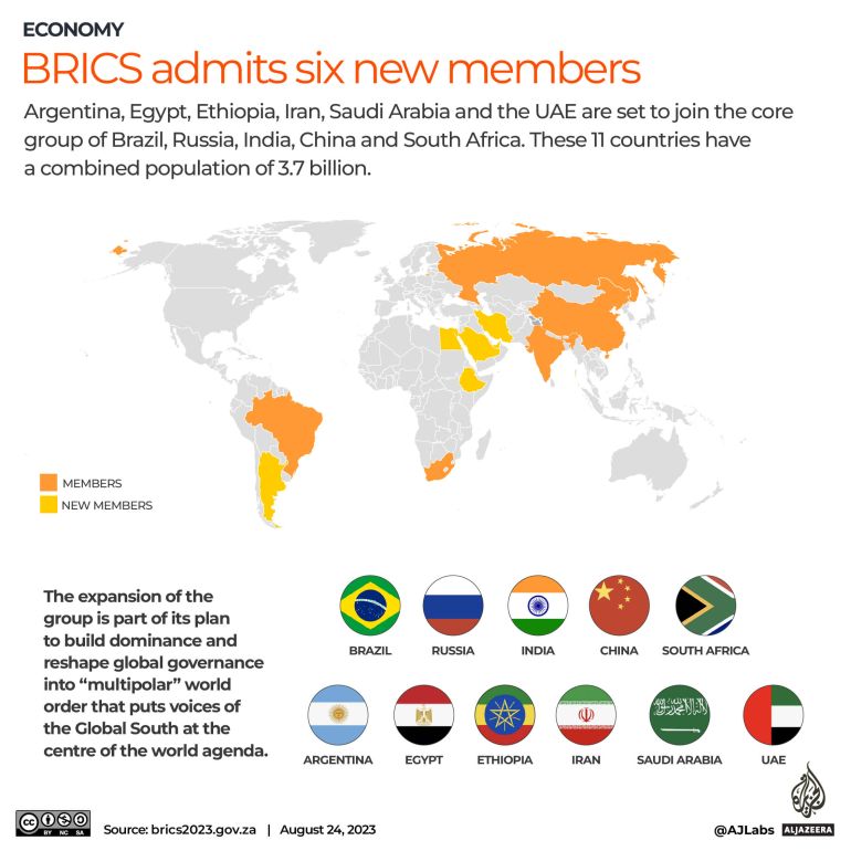 Interactive_BRICS-new-members-01-1692870442.jpg