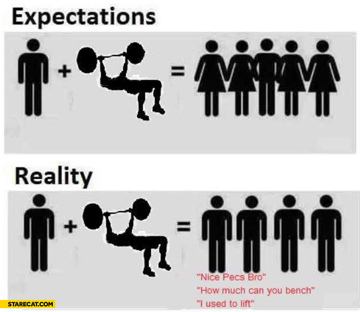 going-to-gym-expectations-vs-reality.jpg