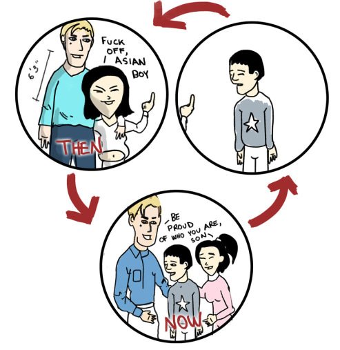Chairman on X: Don't produce Hapas or else they will grow up to produce  comics like these https://t.co/02UdqIYDdc / X