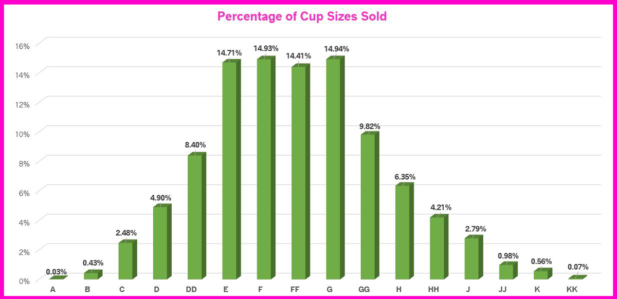 Cup_sizes.jpg