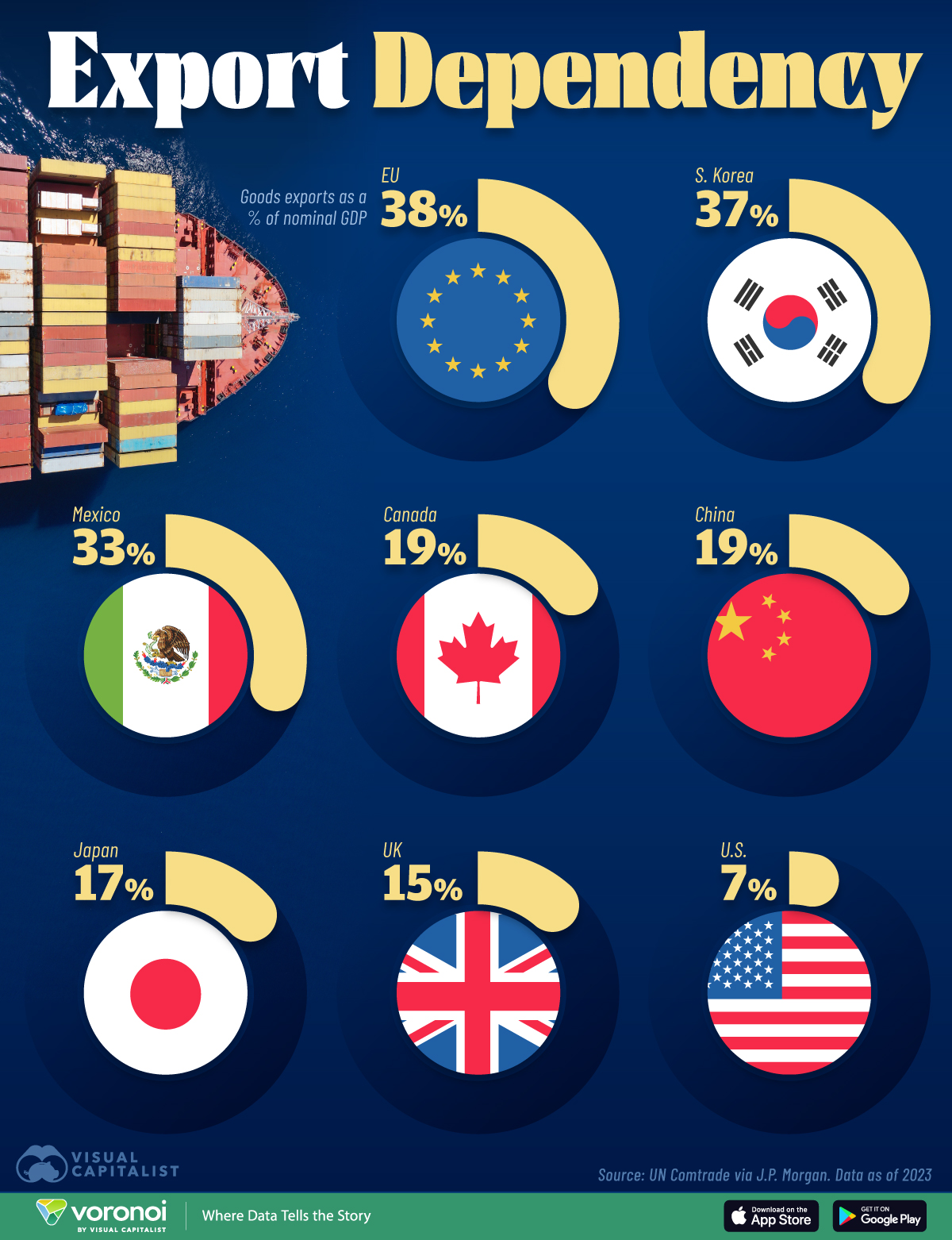 Export-Dependency_03-web.jpg