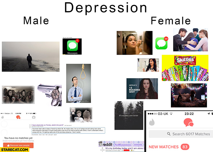 depression-male-female-comparison.jpg