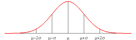 gauss%202.gif