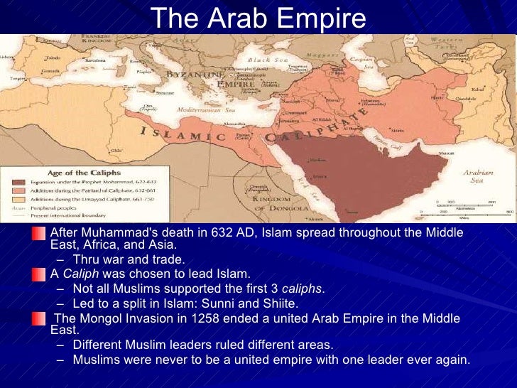 the-arab-empire-example-of-ppt-for-mulsim-empires-1-728.jpg