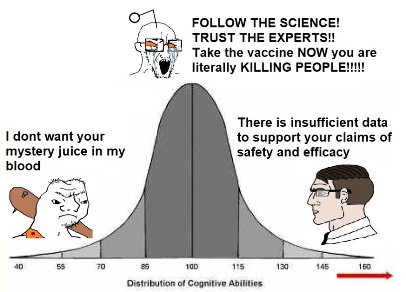 midwit-vaccine-meme-small-version.jpg
