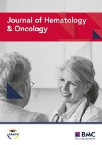 jhoonline.biomedcentral.com