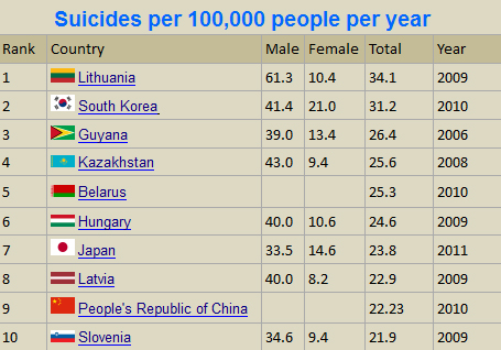 suicides.jpg