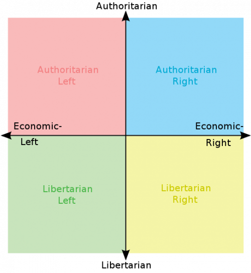 tiermaker.com