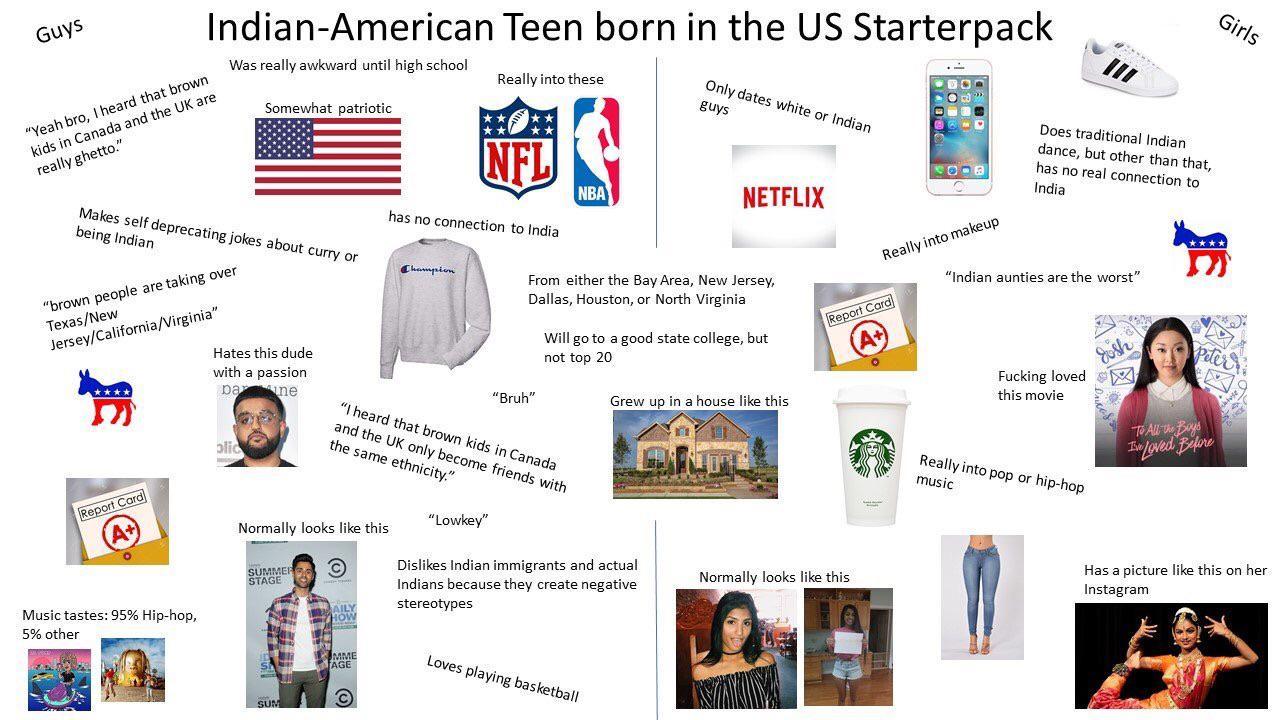 Indian-American Teen Born in the US Starterpack | /r/starterpacks | Starter  Packs | Know Your Meme