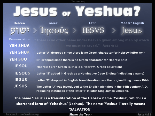 Jesus_2013v1_Yeshua_600x4501.png