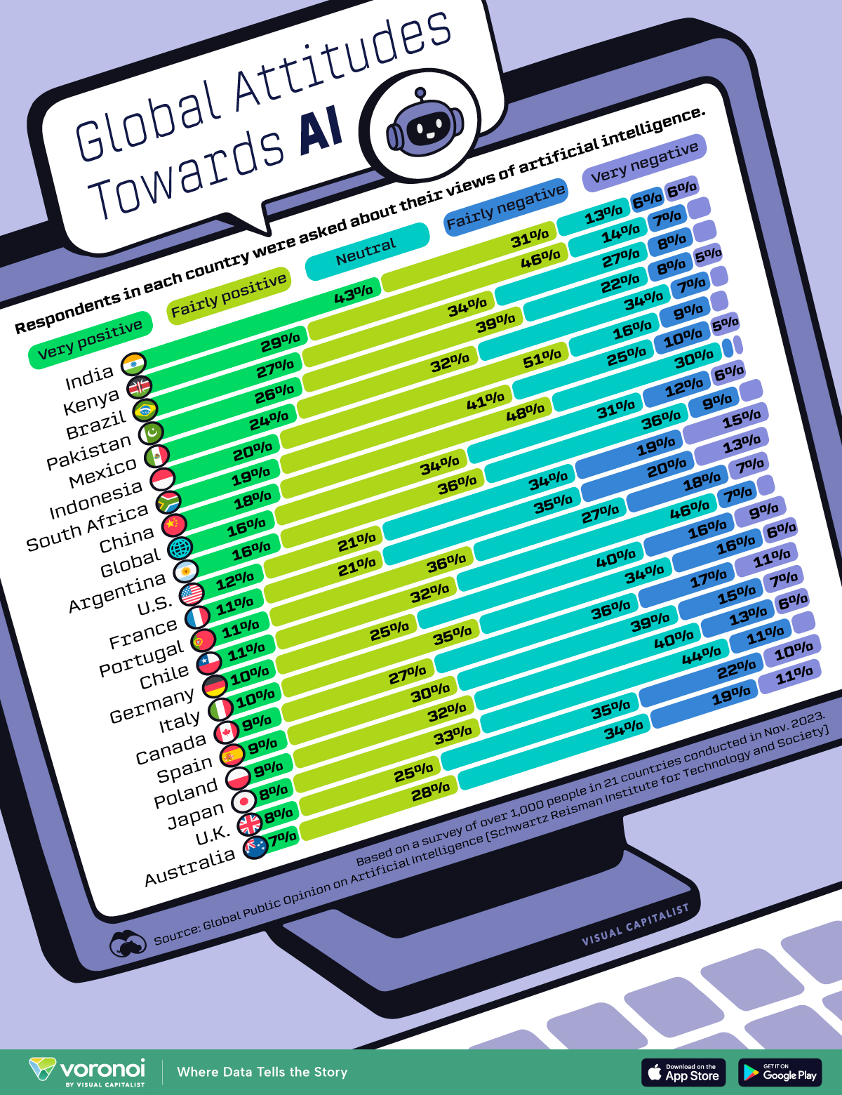Global-AI-Survey-2024-WEB.jpg
