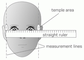 measuring.jpg