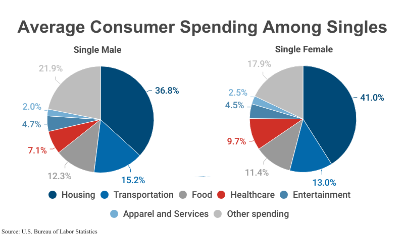 capitaloneshopping.com