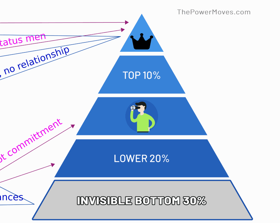 thepowermoves.com