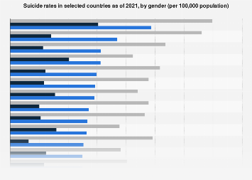 www.statista.com