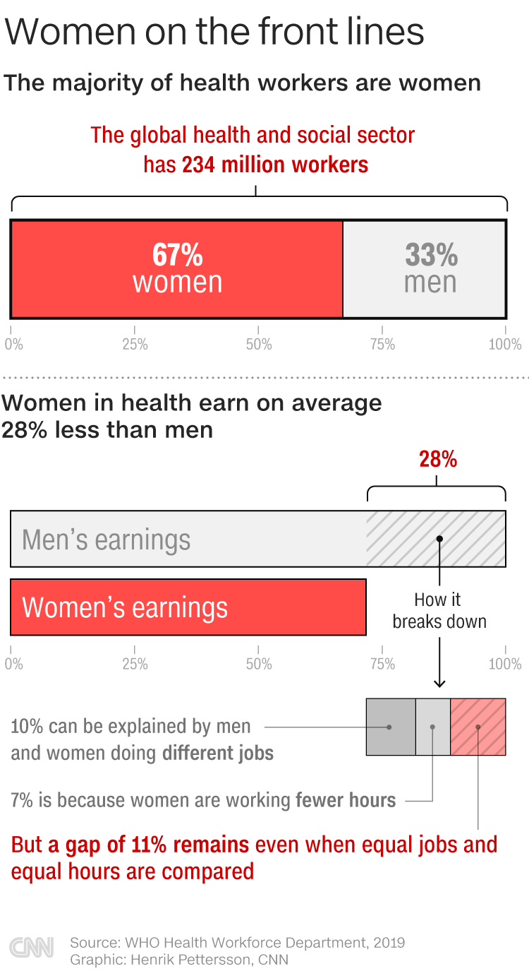 women_in_healthcare_1_375px_2.png