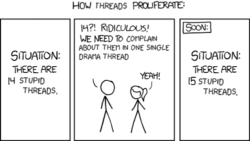 How-Threads-Proliferate.png