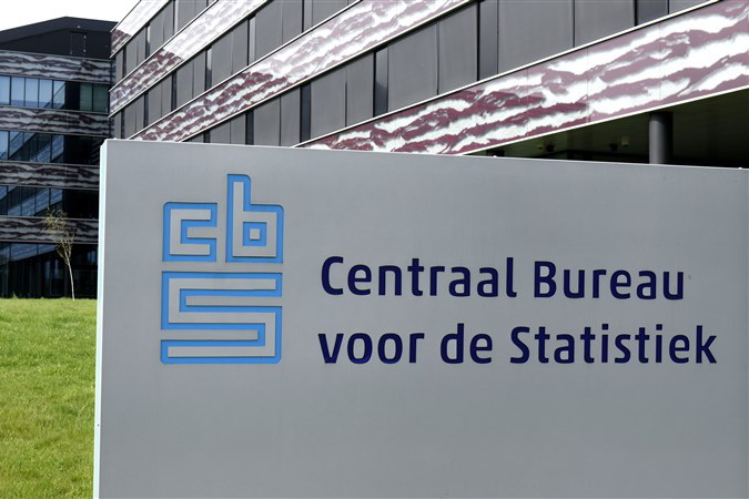 www.cbs.nl