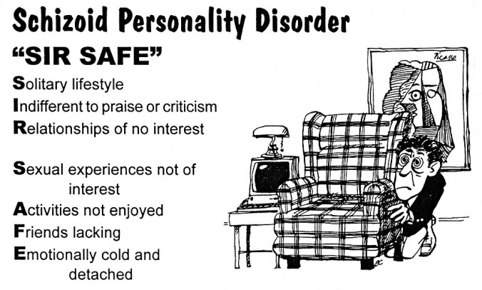 Schizoid-Personality-Disorder.jpg