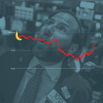 From horrible to just bad: Dow ends down 249 points