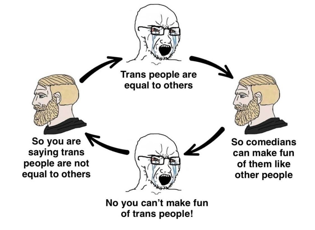 Le trans - Meme by DrinkBeer :) Memedroid