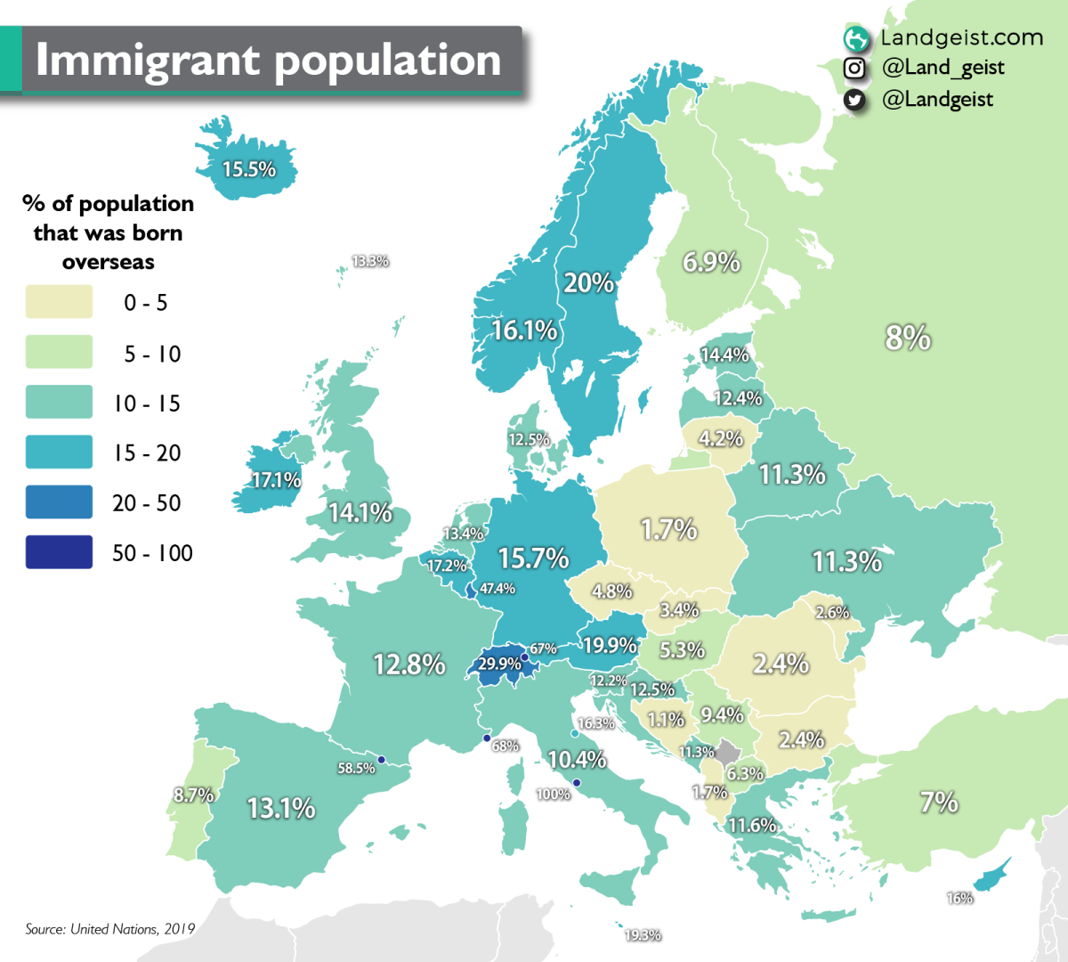 europe-immigrant-population.png