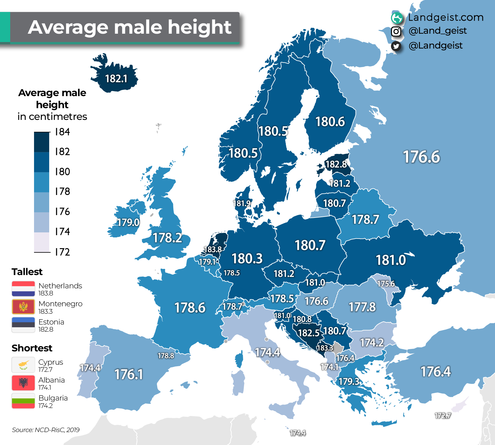 europe-male-height.png
