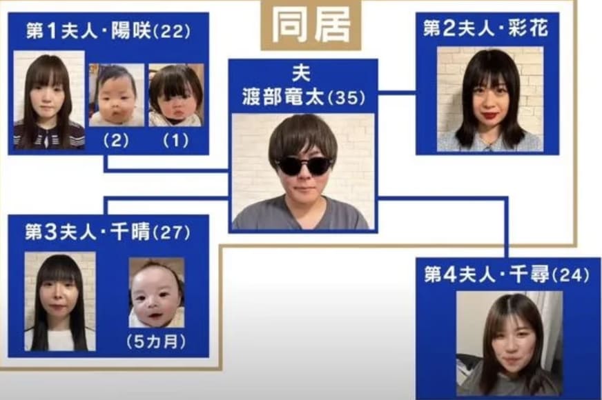 jap_family_mindmap.png