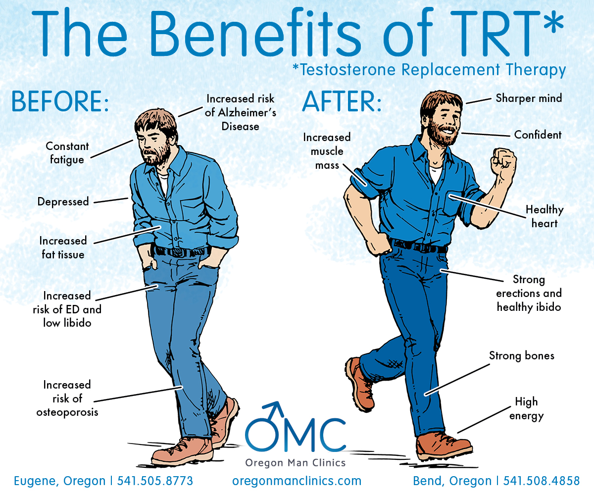 before-after-t-omc-1.jpg