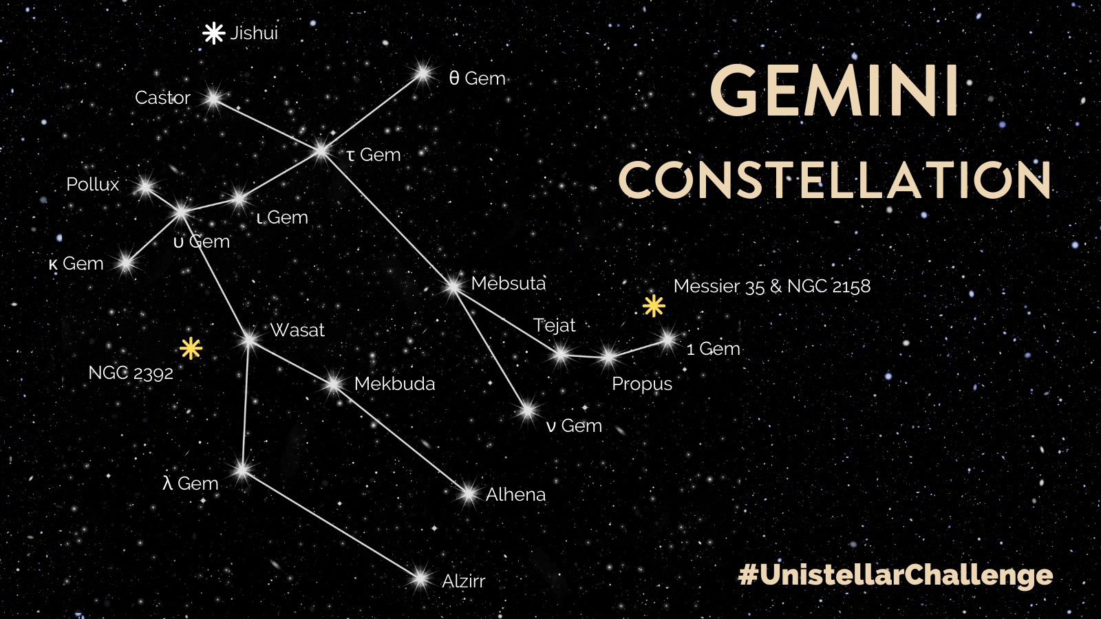 gemini-constellation-stars-deep-sky-objects.png